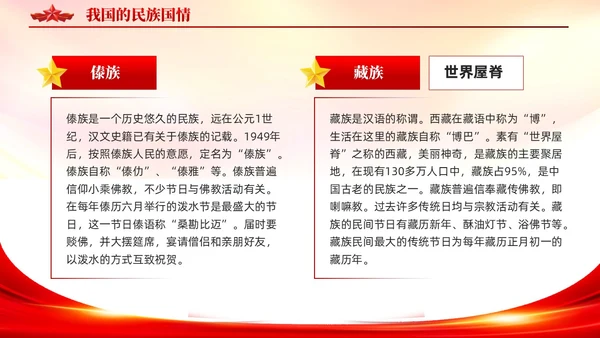 红色党建56个民族团结党课教育课件PPT模板