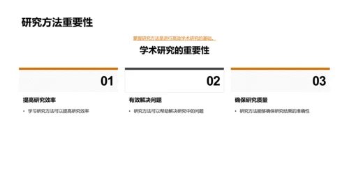 历史学研究全解析