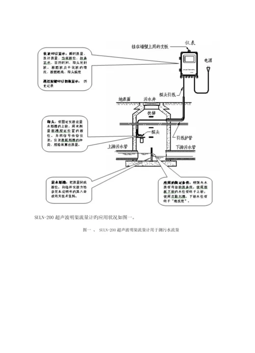 SULN型超声波明渠流量计使用专项说明书.docx