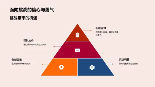 游戏运营剖析与展望