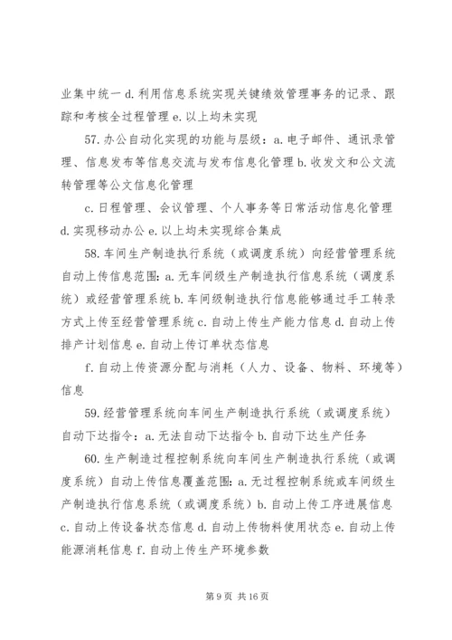 企业两化融合发展水平评估报告编制提纲.docx