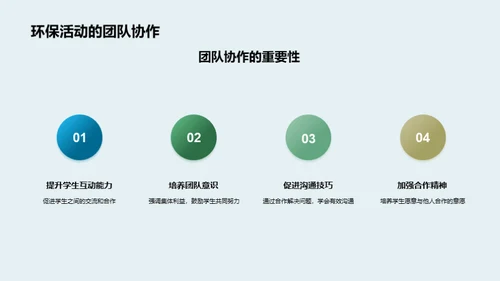 行动中的环保教育