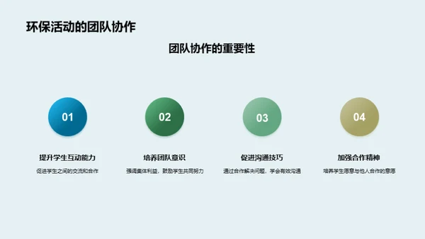 行动中的环保教育