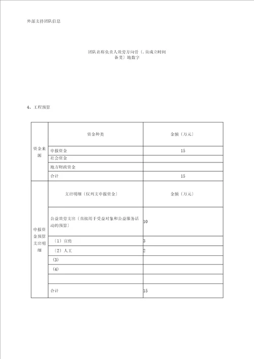 公益创投项目申报书范本