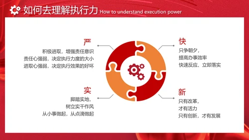 励志风笔刷效果如何提高执行力高效执行力员工培训ppt