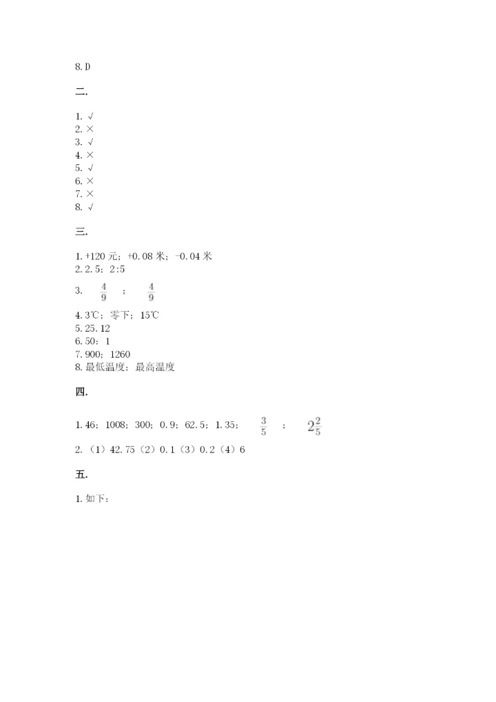 贵州省贵阳市小升初数学试卷带答案（能力提升）.docx