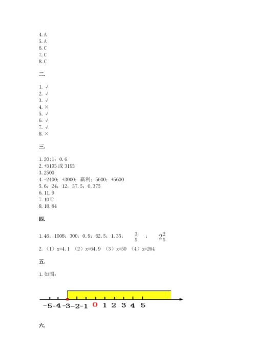 小学六年级升初中模拟试卷（word）.docx