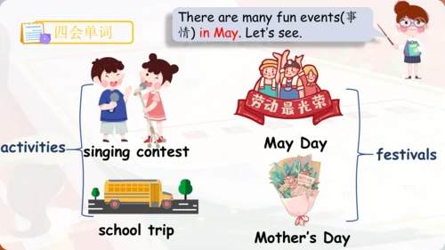 Unit 3 My school calendar 单词词组复习课件(共88张PPT)