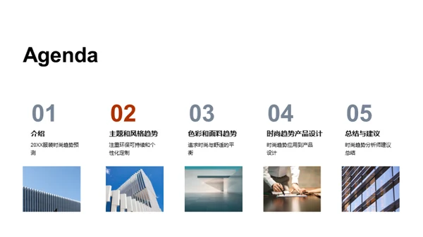 20XX时尚启示录