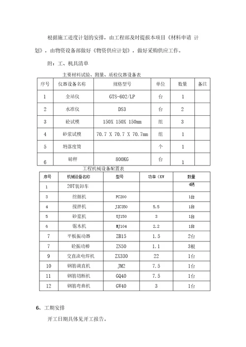 营业线施工专项施工方案