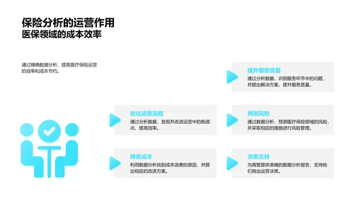 述职报告医疗运营分析PPT模板