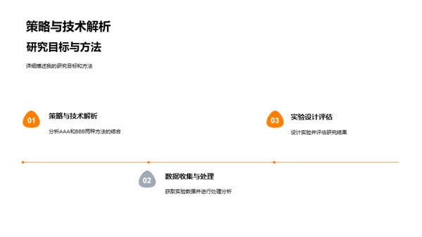 探索XXX领域：从理论到实践