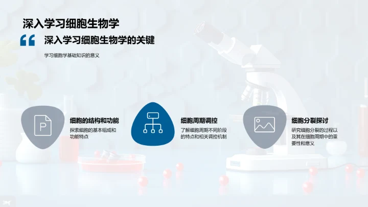 细胞学授课PPT模板