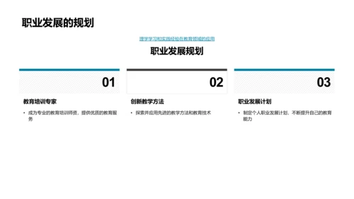 理学毕业答辩报告