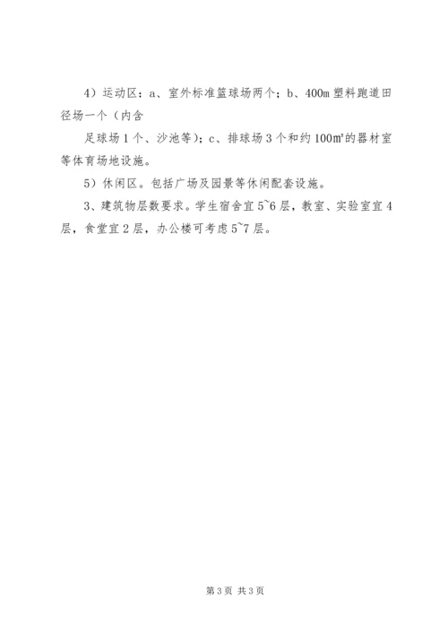 学校申请预留用地报告 (2).docx