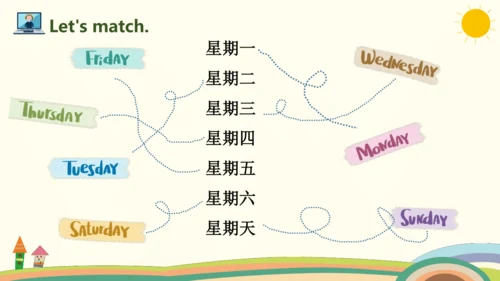 Unit 2 My week Part A Let's learn & Let's play课件（共