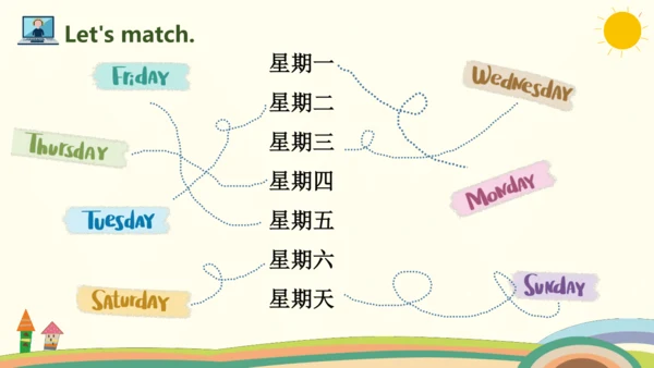 Unit 2 My week Part A Let's learn & Let's play课件（共