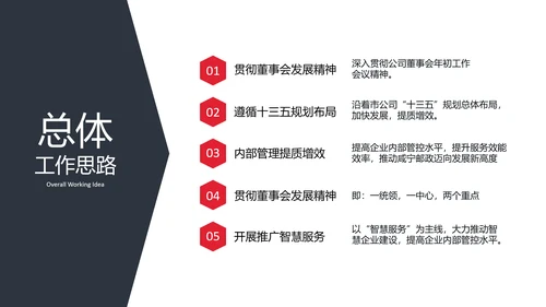 公司经营分析工作汇报PPT模板