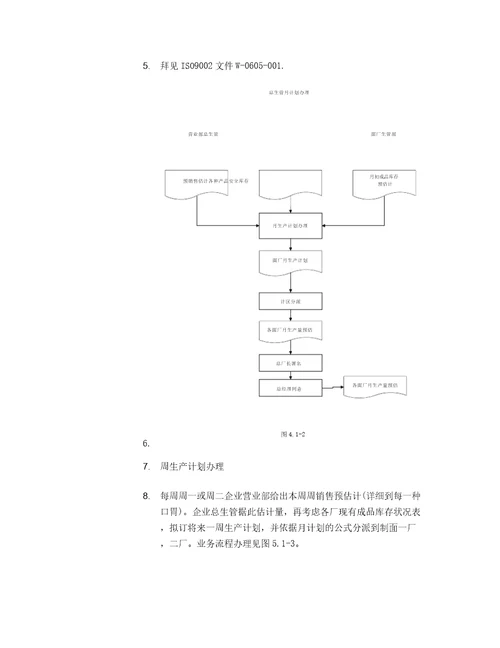 需求分析与未来作业流程报告