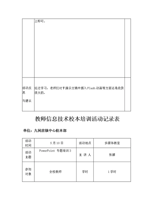 教师信息技术校本培训活动记录表