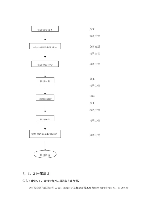 培训标准流程.docx