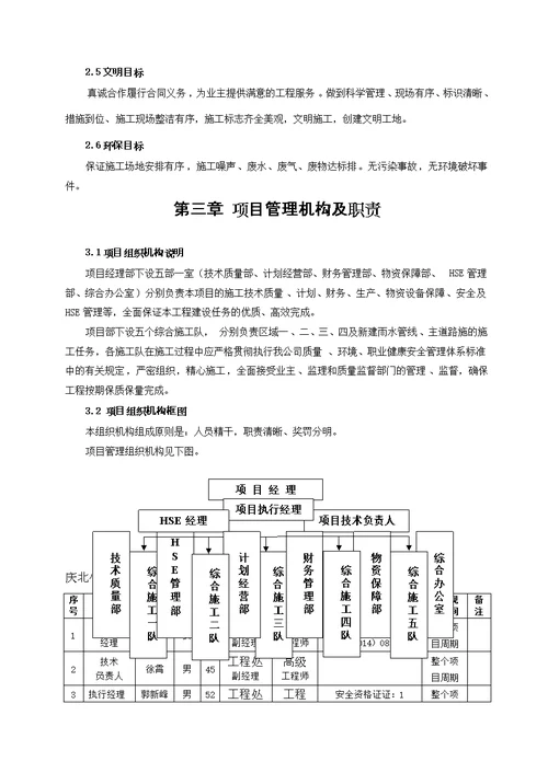 老旧小区改造施工组织设计精选