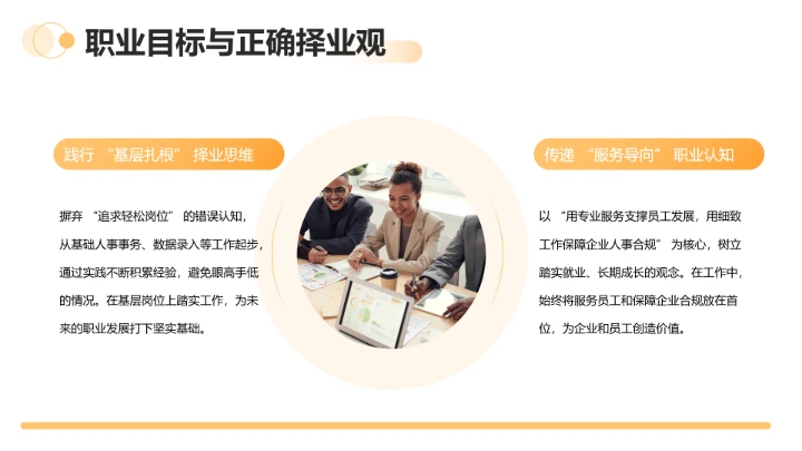 黄色商务通用版大学生求职个人综合展示职业生涯规划PPT