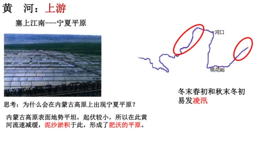 人教版（人文地理） 下册4.2.3 母亲河（黄河）课件