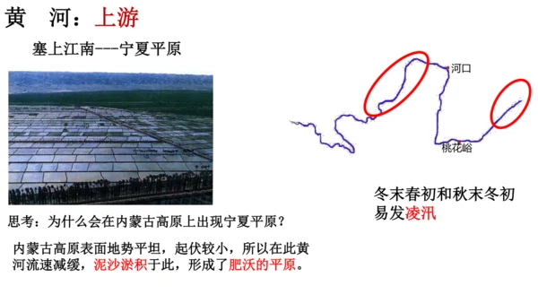 人教版（人文地理） 下册4.2.3 母亲河（黄河）课件