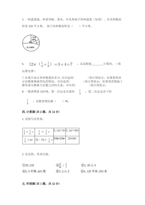 小学六年级上册数学期末测试卷及参考答案（突破训练）.docx