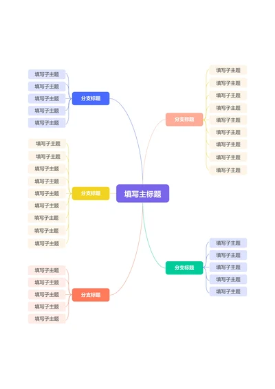 紫色简约横版基础思维导图