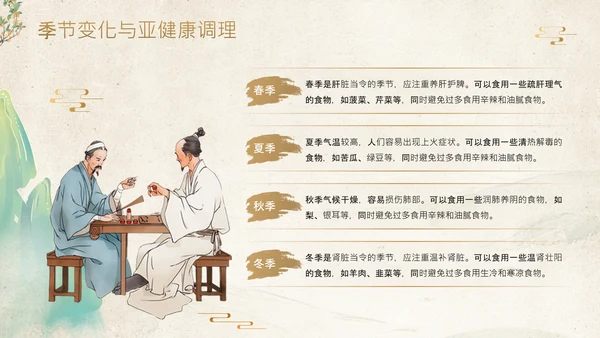 黄色中国风中医养生调理亚健康状态干预方案PPT