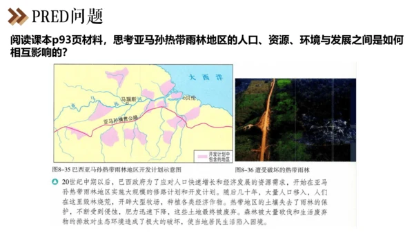 6.4 发展的选择 课件（25张PPT）