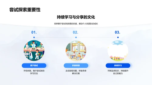 学习成果分享技巧