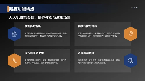 蓝色商务风无人机新品发布会PPT模板