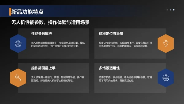 蓝色商务风无人机新品发布会PPT模板