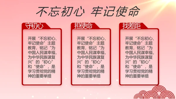 党支部党支部大会年终工作总结PPT