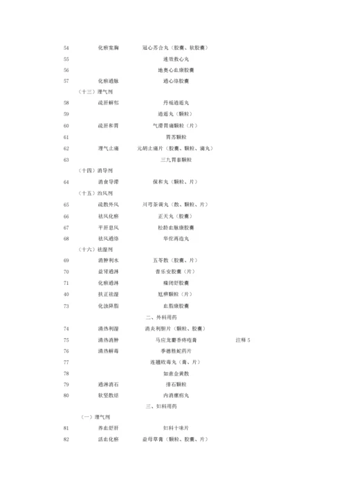 国家基本药物目录第二部分中成药.docx