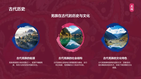 红色复古风羌族介绍PPT模板