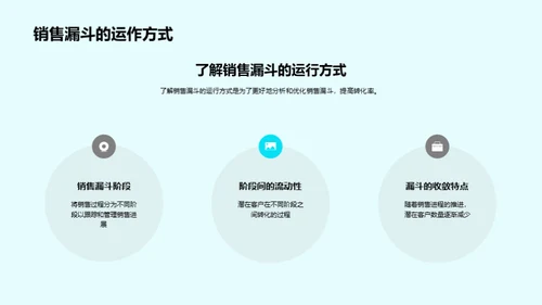 销售漏斗全解析