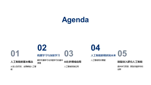 探索人工智能