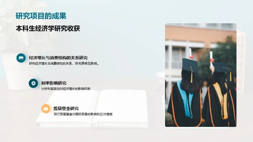 经济学实践指南