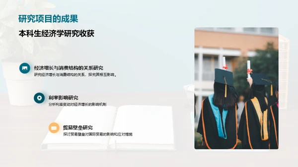 经济学实践指南