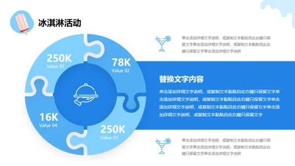 冰凉一夏消暑活动冷饮推广冰淇淋甜筒通用PPT