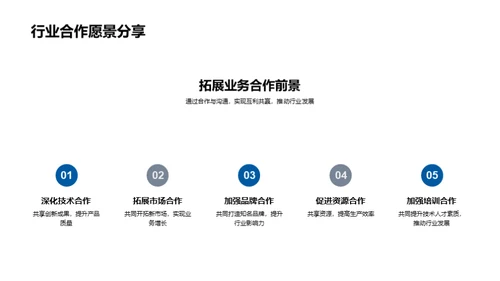 创新驱动 未来家居