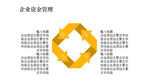 坐着赚钱创意报告通用PPT模板