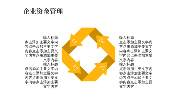 坐着赚钱创意报告通用PPT模板
