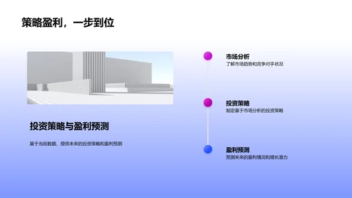 游戏产业投资汇报PPT模板