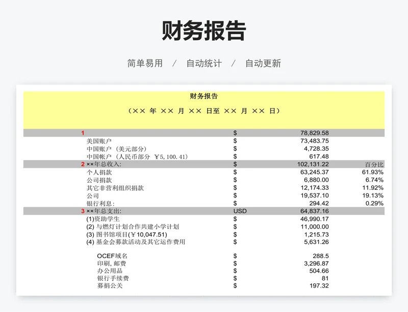 财务报告