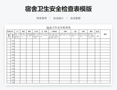 宿舍卫生安全检查表模版